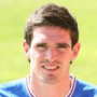 Kyle Lafferty Kyle Lafferty